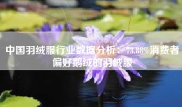 中国羽绒服行业数据分析：73.88%消费者偏好鹅绒的羽绒服